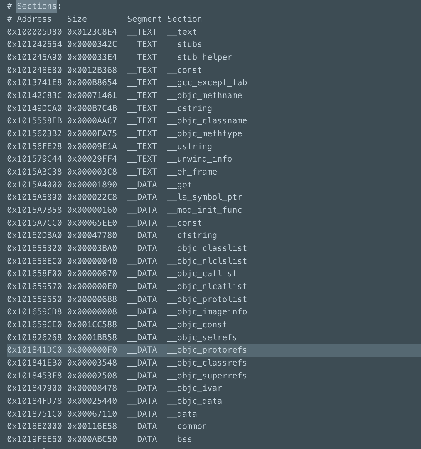 LinkMap-Sections